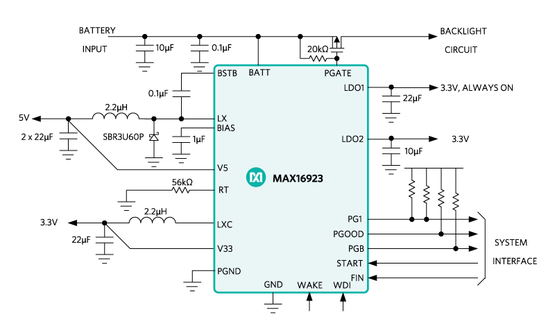 Maxim Integrated MAX16923: Kompakter 4-Ausgang Display-Power-IC mit Watchdog für Automobilsysteme