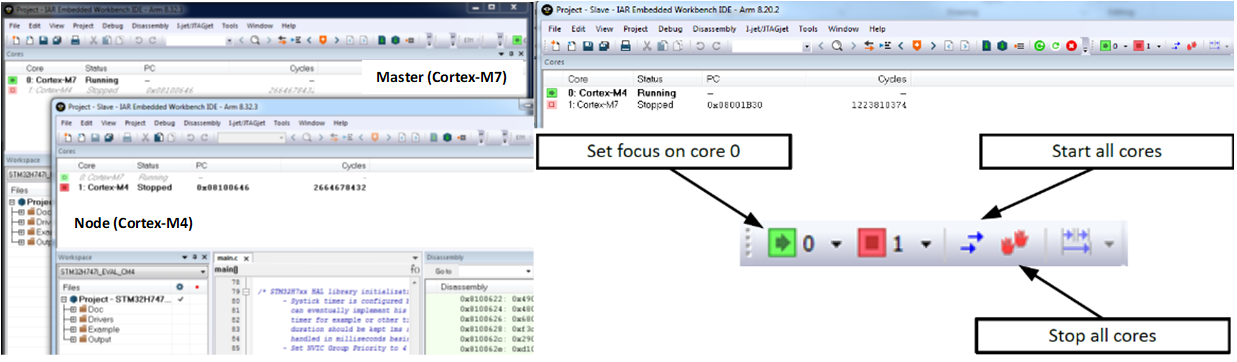 Multicore-Programmierung & Debugging meistern: Strategien für Performance & Reliability