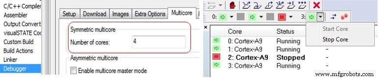 Multicore-Programmierung & Debugging meistern: Strategien für Performance & Reliability