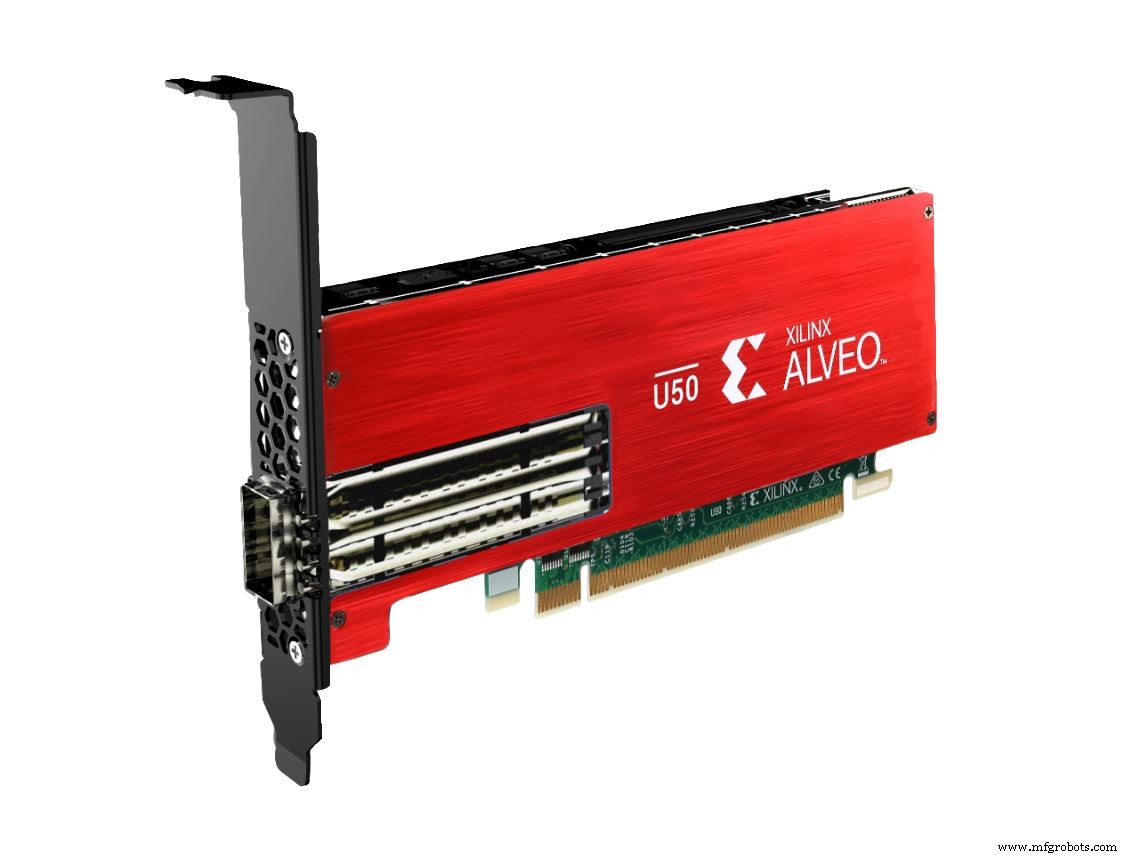 Mipsologys Zebra wandelt GPU KI-Code in FPGA-Beschleuniger mit einem Kommando