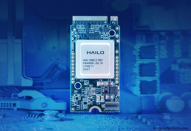 Hailo enthüllt High-Performance M.2 & Mini PCIe KI Beschleunigungsmodule für Edge Devices