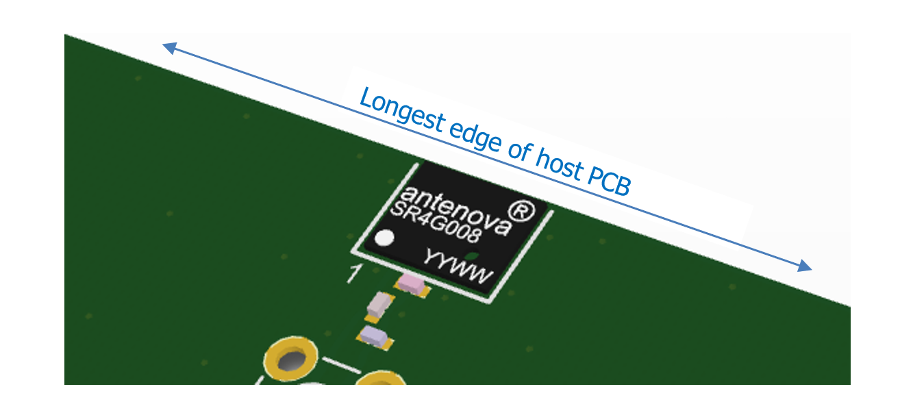 Warum Antennenplatzierung wichtig ist: Wireless PCB Lifecycle neu gestalten