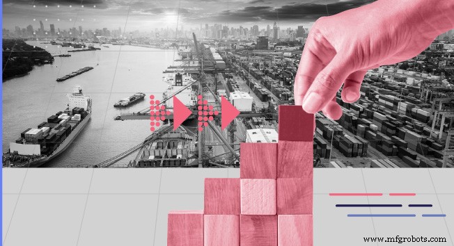 Supply Chain Optimization Software: Hersteller-Blaupause für Effizienz und Rentabilität