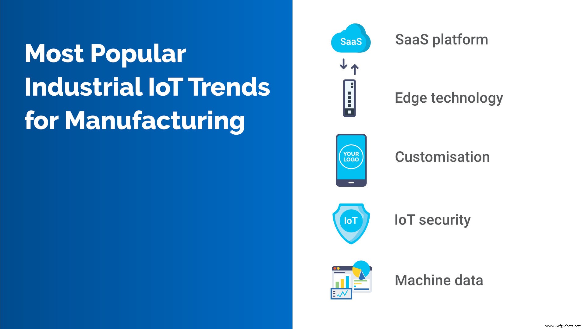 Top 8 Industrial-IoT-Trends, die die Fertigung 2020 transformieren