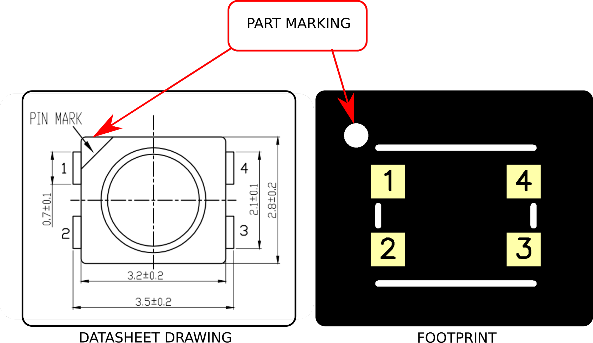 PCB-Fertigung optimieren: Bewährte Best Practices für schnelle, zuverlässige Bestückung