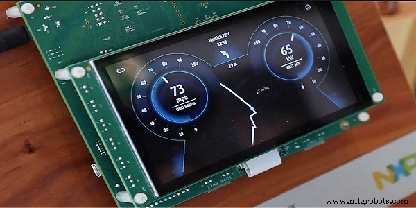 Power Management meistern mit NXP i.MX RT500 Crossover MCUs