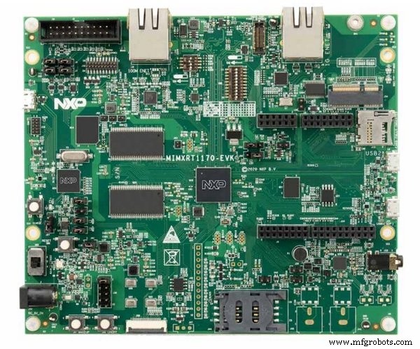 Deep Dive: Die heterogene Grafik-Pipeline des i.MX RT1170 MCUs