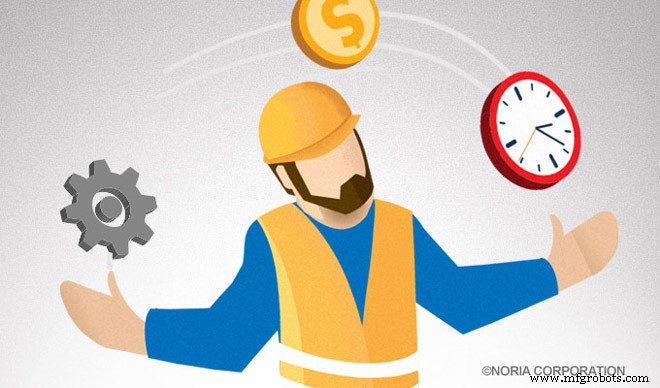 Maintenance Management 101: Wie CMMS Effizienz, Kostenkontrolle und Asset-Langlebigkeit antreibt