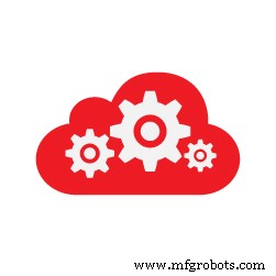 Maintenance Management 101: Wie CMMS Effizienz, Kostenkontrolle und Asset-Langlebigkeit antreibt