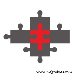 Maintenance Management 101: Wie CMMS Effizienz, Kostenkontrolle und Asset-Langlebigkeit antreibt