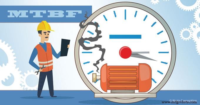 MTBF entschlüsselt: Umfassender Leitfaden zu Zuverlässigkeit & Instandhaltung