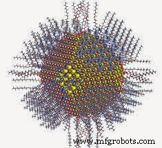 Halbleiter-Nanopartikel: Eigenschaften, Synthese und Anwendungen