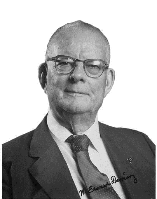 Der Deming-Zyklus: Bewährter Blueprint für kontinuierliche Qualitätsverbesserung