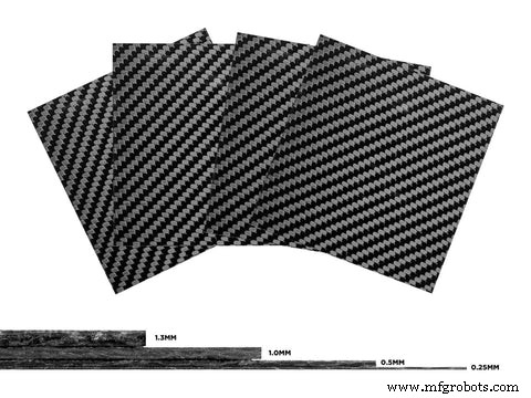 5 innovative Anwendungen von Carbonplatten