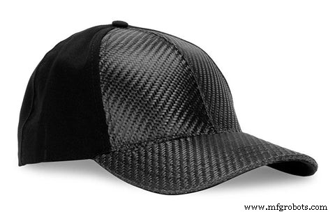 Auffallen mit langlebigen Carbon-Hüten – Style meets Strength