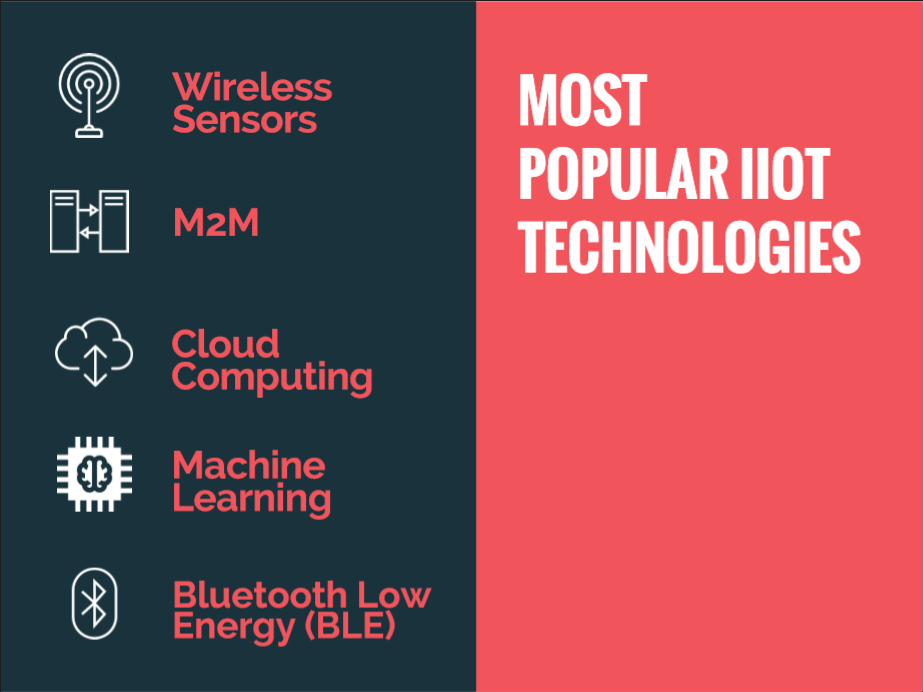 Industrial IoT 2017 Survey Insights: Key Trends & Business Impact – Teil 2