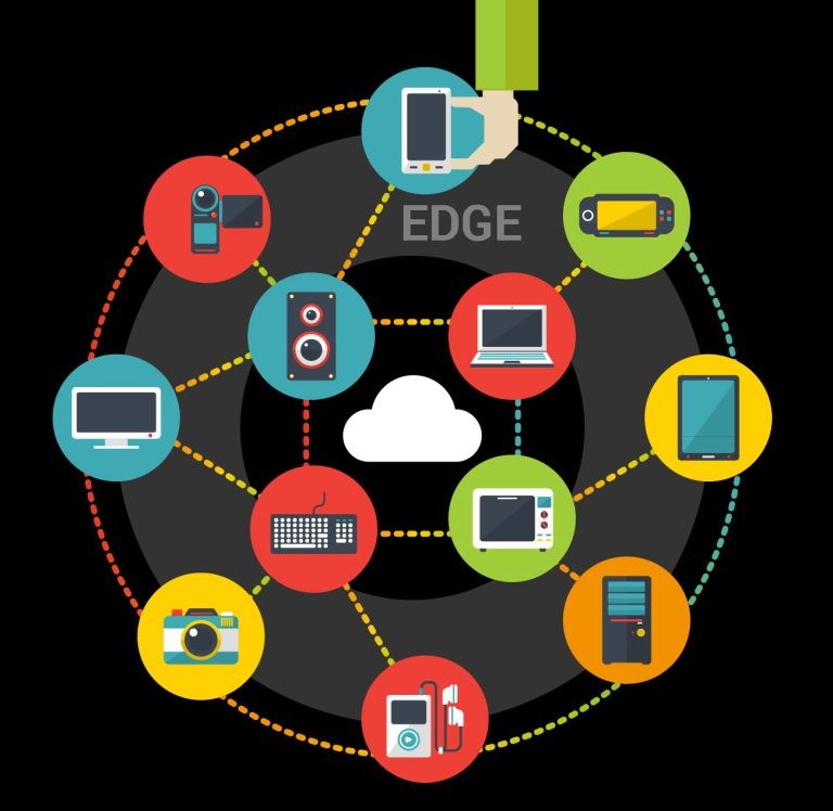 Edge Cloud Computing: Das unverzichtbare Rückgrat für IoTs rasantes Wachstum