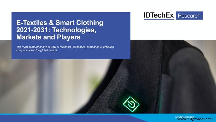 Beheizte Bekleidung: Die führende Smart-Textil-Innovation, Experten enthüllen