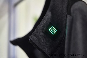 Beheizte Bekleidung: Die führende Smart-Textil-Innovation, Experten enthüllen