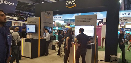 7 wichtige IoT-Innovationen auf der Dreamforce 2021 im Fokus