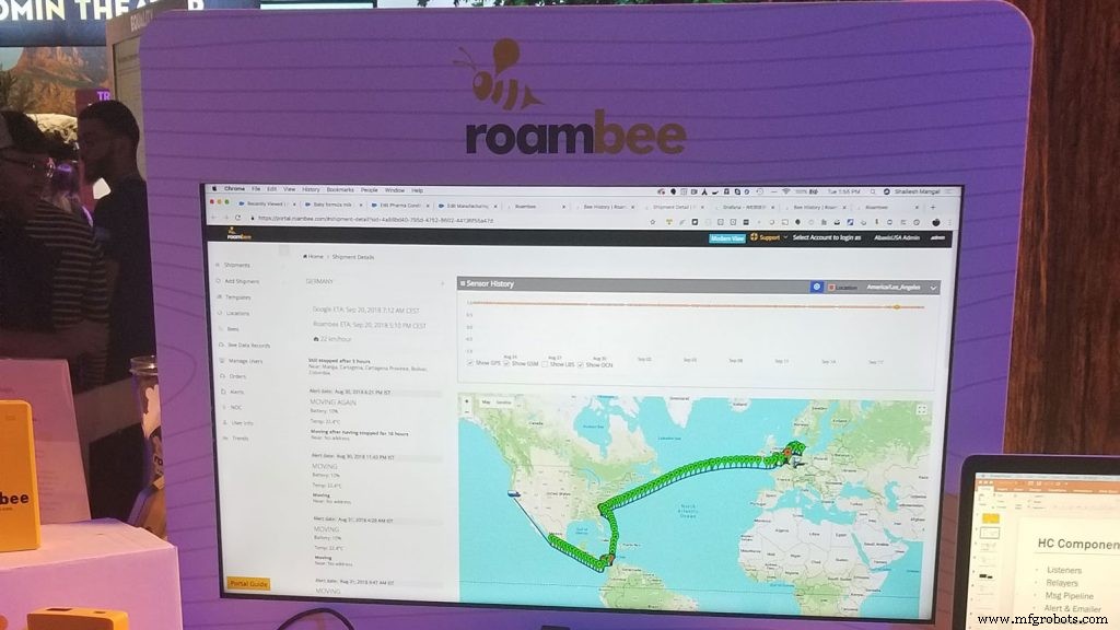7 wichtige IoT-Innovationen auf der Dreamforce 2021 im Fokus