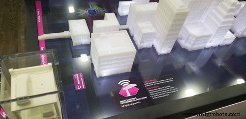 7 wichtige IoT-Innovationen auf der Dreamforce 2021 im Fokus