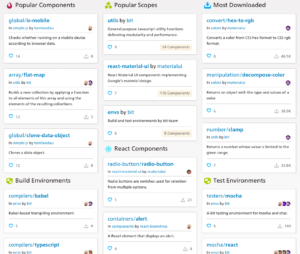 7 Essentielle React-Bibliotheken, die jeder Entwickler beherrschen sollte