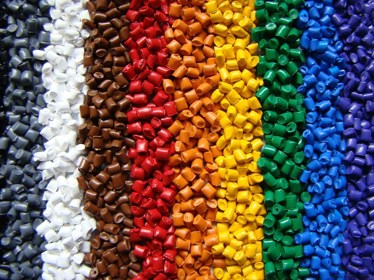 Wie man einen führenden Kunststoffadditiv- & Farb-Masterbatch-Lieferanten in Vietnam auswählt