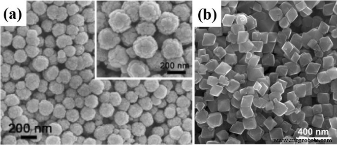 Fortschritte bei Eisenoxid-Nanostrukturen für Hochleistungs-Energiespeicher