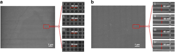 Großflächige, uniforme Graphen-Nanomeshes für hochschnelle Terahertz-Detektion bei Raumtemperatur