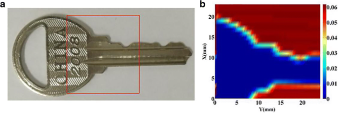 Großflächige, uniforme Graphen-Nanomeshes für hochschnelle Terahertz-Detektion bei Raumtemperatur