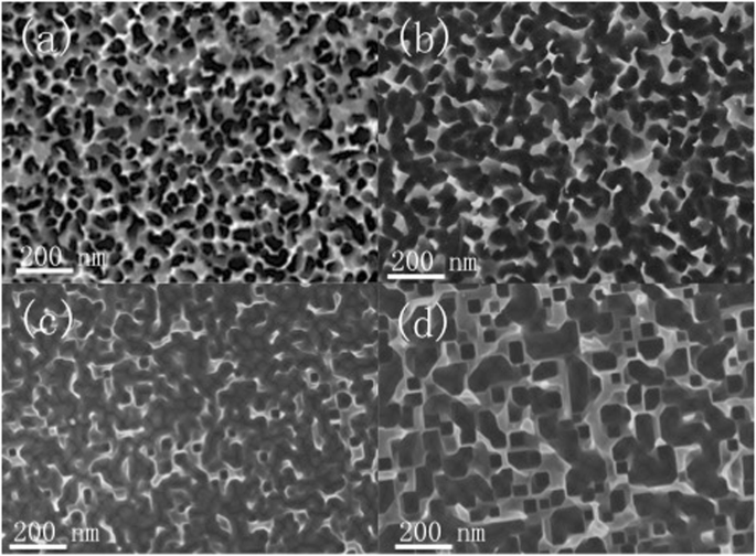 Verbesserte organisch-nanostrukturierte Silizium-Hybrid-Solarzellen durch Oberflächenmodifikation für überlegene Effizienz