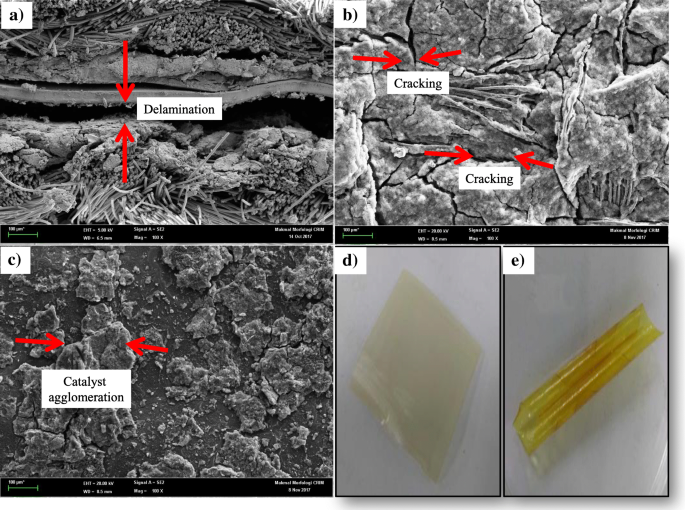 PdAu-Nanopartikel-Katalysatoren auf dampfgewachsenen Kohlenstoff-Nanofasern: Leistung in passiven direkten Glycerol-Brennstoffzellen