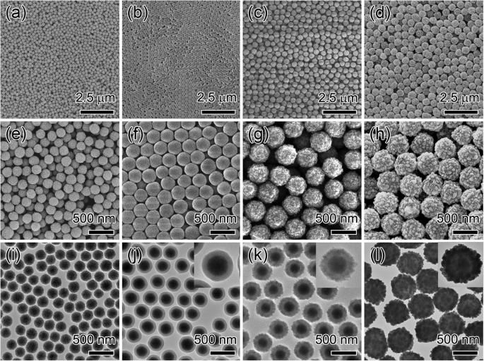 Magnetische Assemblierung monodisperser Edelmetall-Mikrosphären für reproduzierbare, recycelbare SERS-Substrate