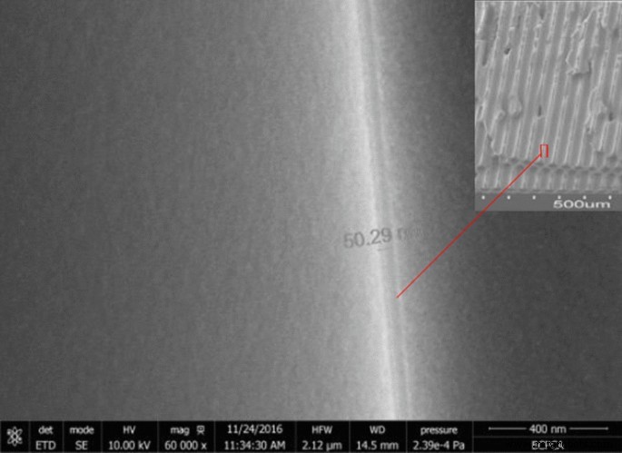 Optimierung von AZO-leitenden Schichten für Mikrokanalplatten-Leistung