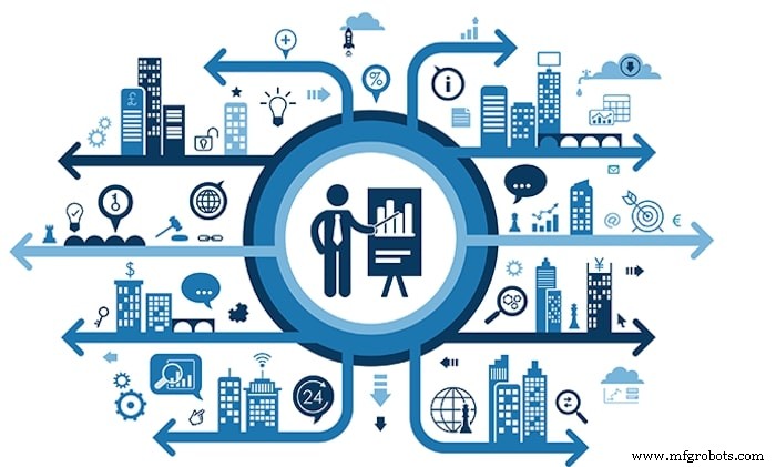 Data Lake vs. Big Data: Den richtigen Ansatz für industrielle Anwendungen wählen