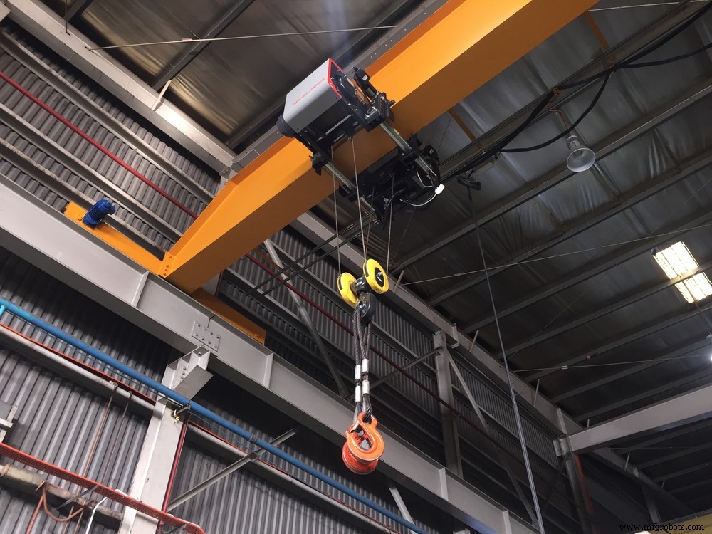 Industrieroboter 101: Typen & Anwendungen für effiziente Produktion