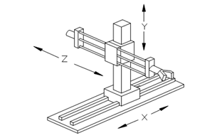 Industrieroboter 101: Typen & Anwendungen für effiziente Produktion