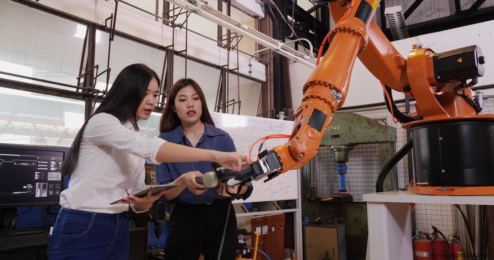 Industrieroboter 101: Typen & Anwendungen für effiziente Produktion