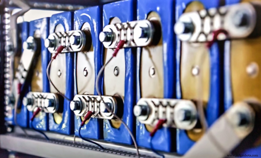 Wachstum freisetzen: Schlüsselmöglichkeiten für Lithium-Ionen-Batterie-Hersteller