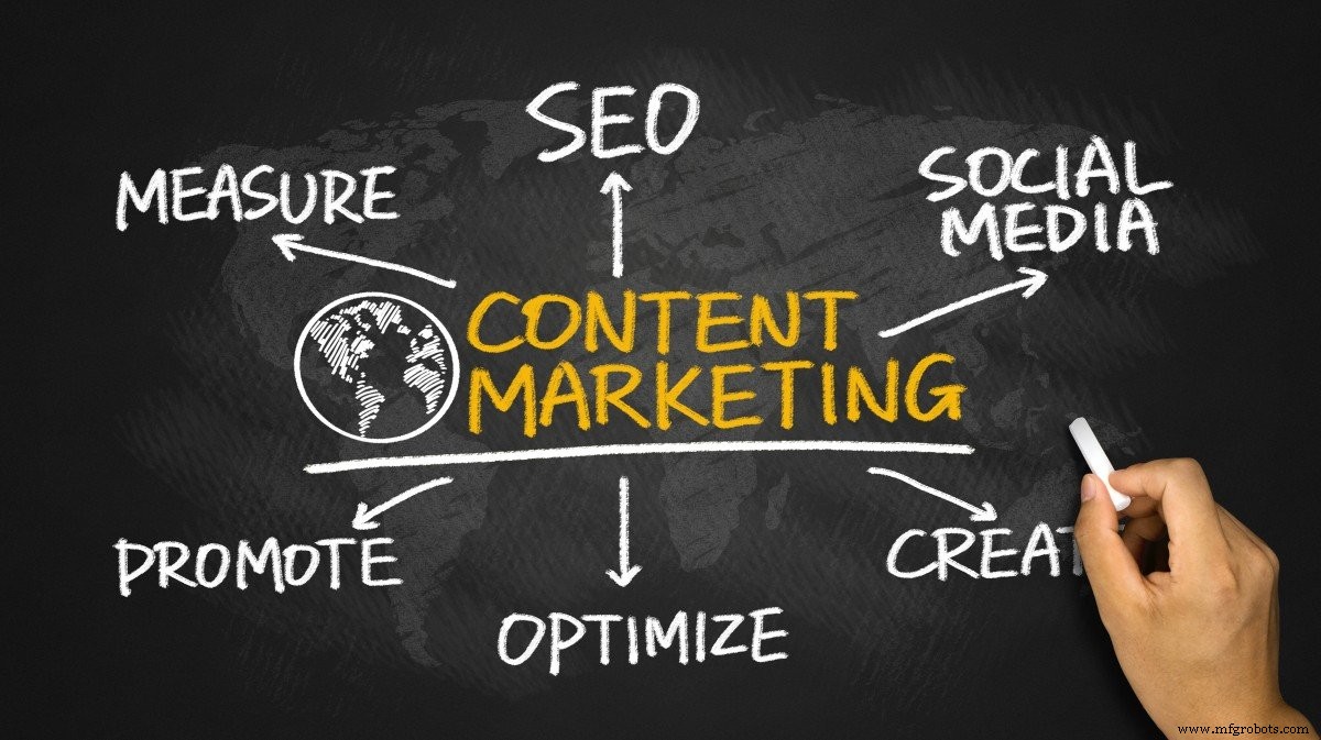 Content-Marketing für die Fertigung: Warum es wichtig ist & wie man es umsetzt