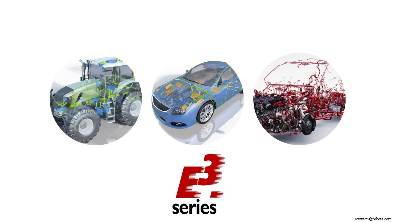 E3.series Software-Tests: Kommerzieller & qualifizierter Testleitfaden