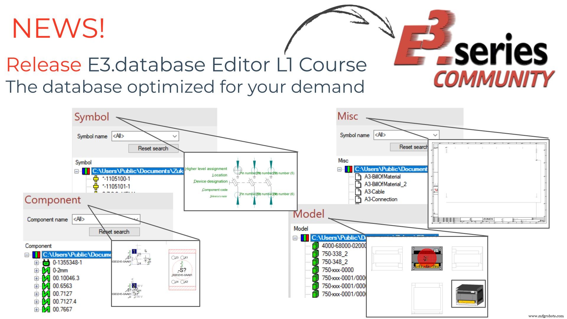 E3.DatabaseEditor L1 meistern – Eigene optimierte E3.series-Datenbank aufbauen