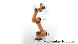 Top 10 Vertrauenswürdige Pick-and-Place-Roboter-Lieferanten für industrielle Automatisierung