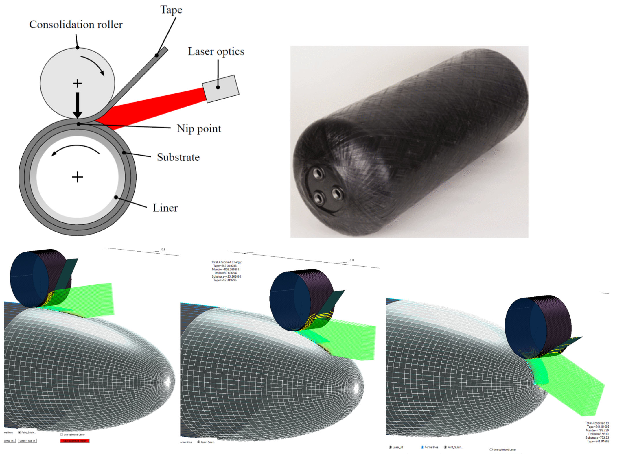 OTOMcomposite startet fortschrittliche Software für Laser-unterstütztes Bandlegen & Wickeln in Composites 4.0