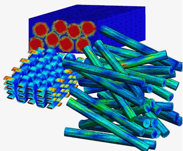 Revolutionierung der Composite-Fertigung: Magnetischer 3D-Druck für maßgeschneiderte Materialien