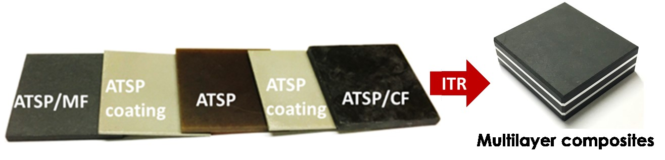 CAMX 2019 Vorschau: ATSP Innovations präsentiert Hochtemperatur-Harze