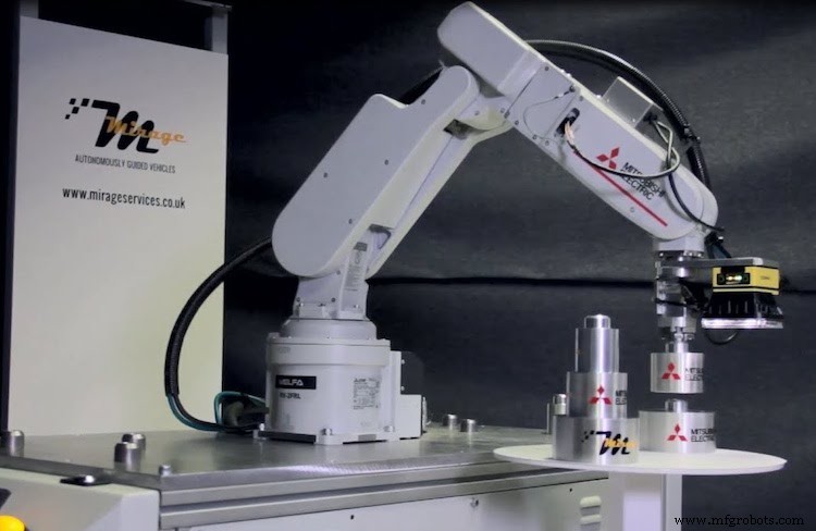 Wöchentlicher Robotik & Automatisierung Review: Einblicke zu ABB, Mitsubishi, Fanuc, Baidu, Nvidia & mehr