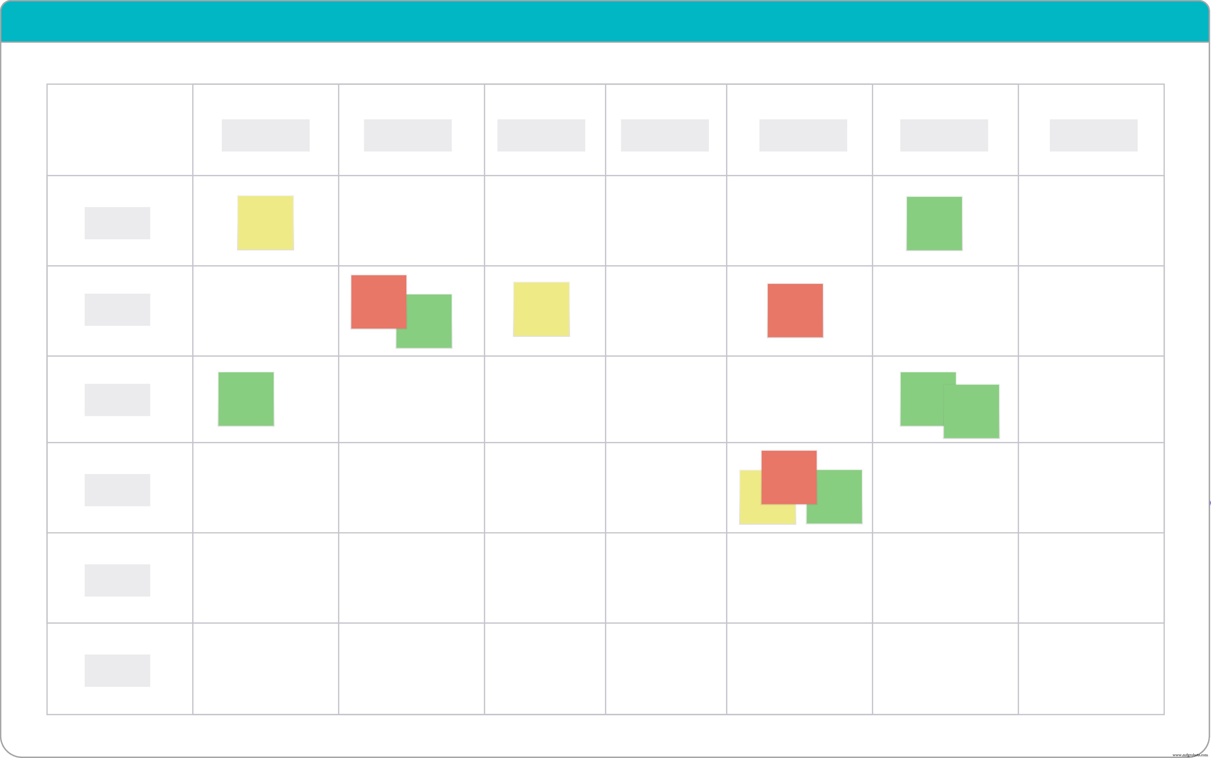 Kostenloses EAM & CMMS für Microsoft Business Central