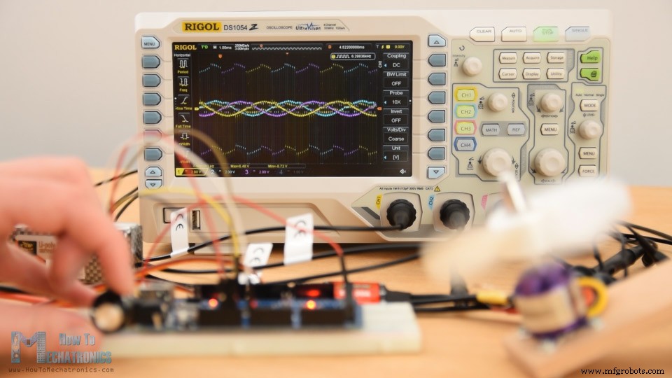 Funktionsweise bürstenloser DC-Motoren & ESCs – Technischer Überblick